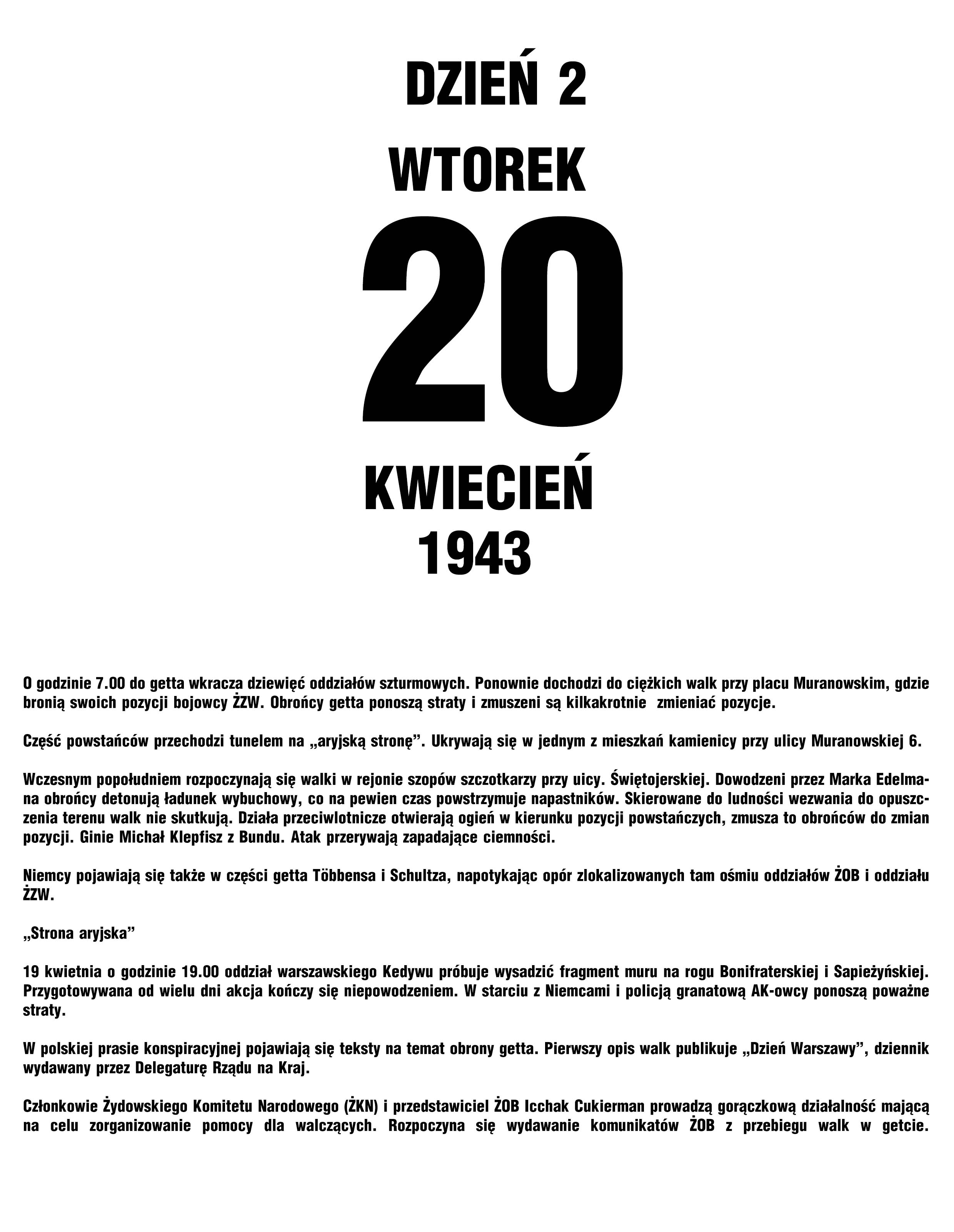 kal 20 kwietnia