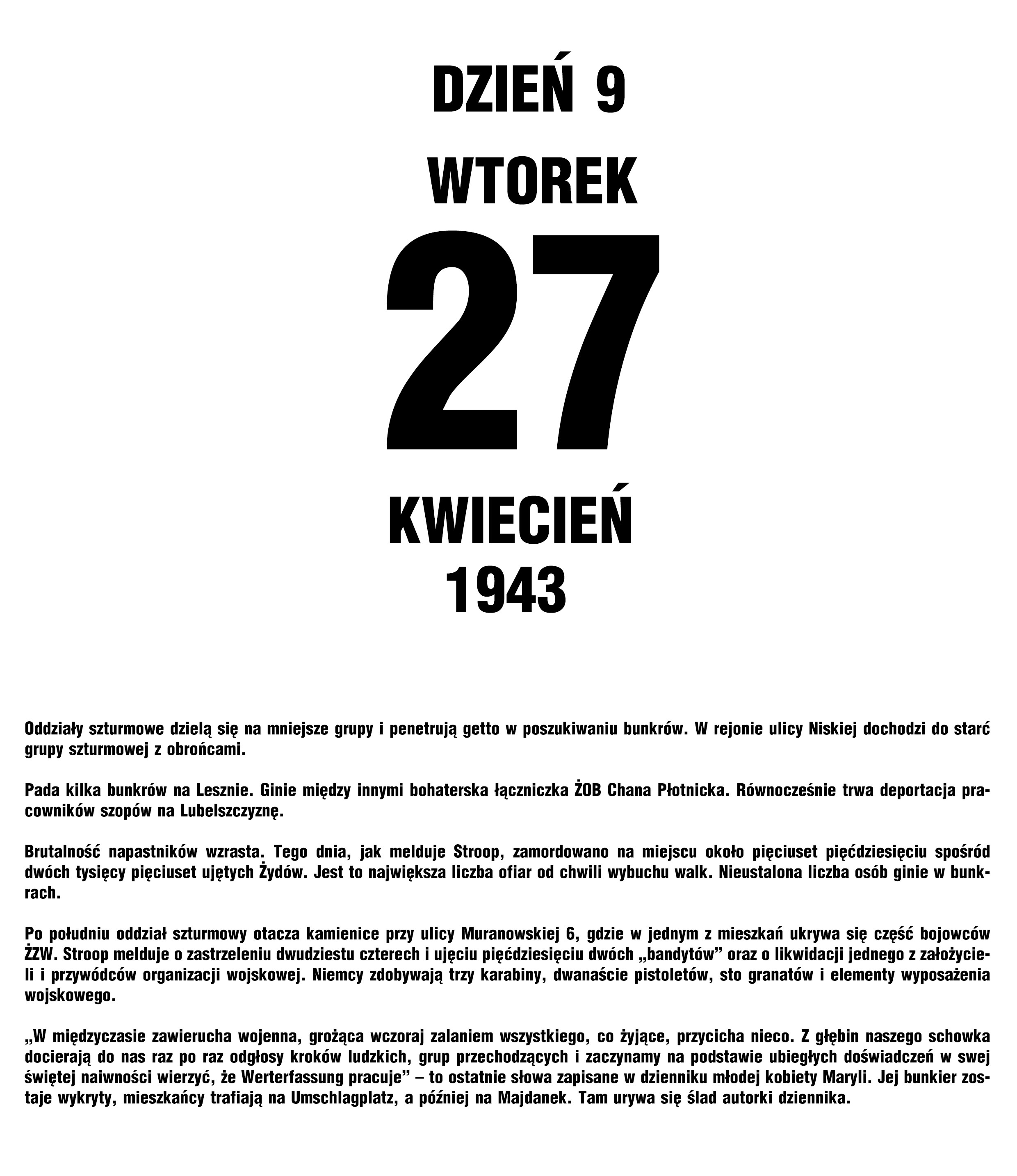  kal 27 kwietnia