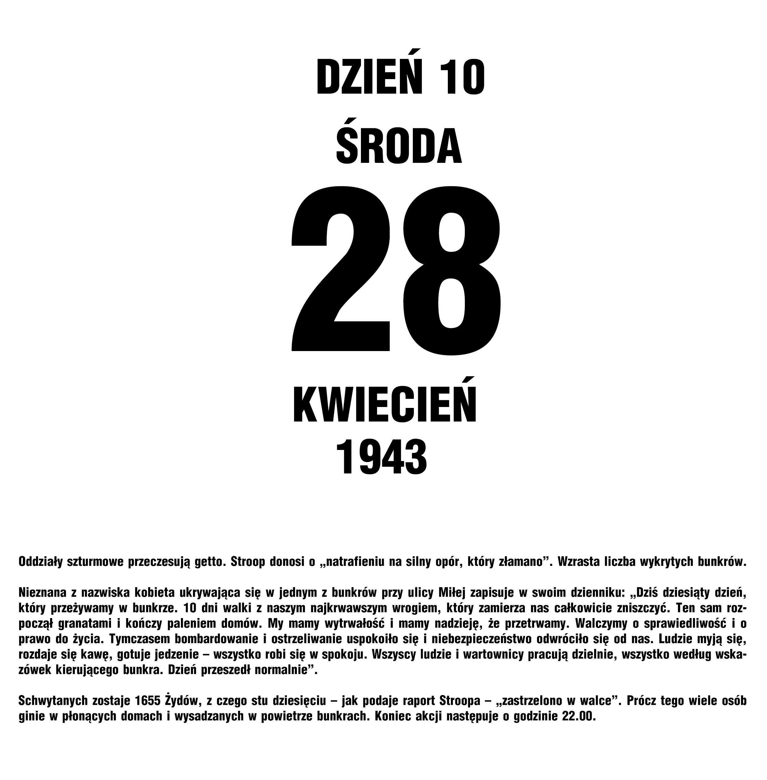  kal 28 kwietnia